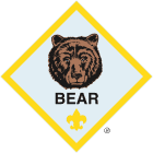 Bear rank