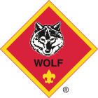 Wolf rank